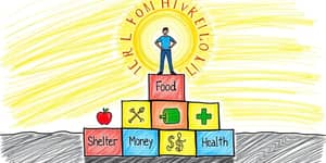 Your Economic Foundation: Building Blocks for Stability